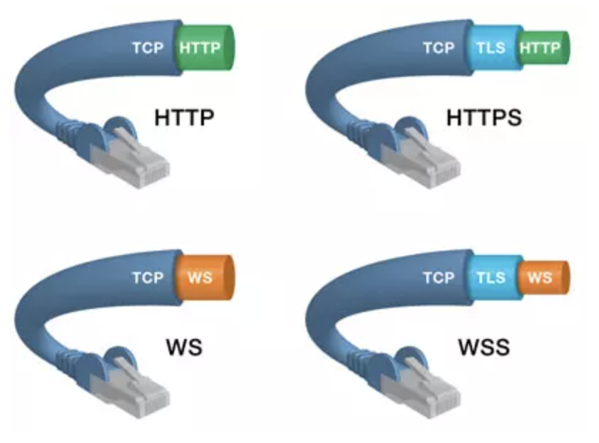 Screen Shot 2020-11-08 at 15.31.08